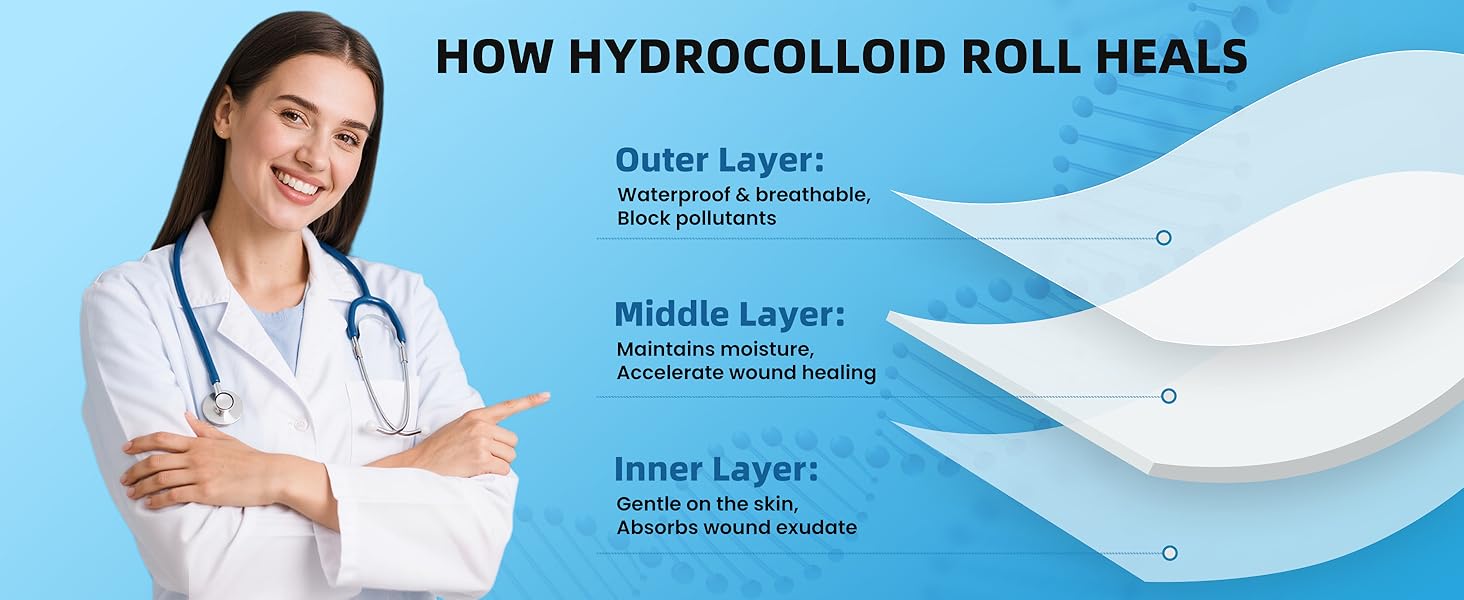 Hydrocolloid Roll Bandages, 2IN x 16FT Extra Large Hydrocolloid Patch with Self-Adhesive, Ultra Absorbent, Cut-to-Size, Flexible & Waterproof for Burn, Blister, Acne Care