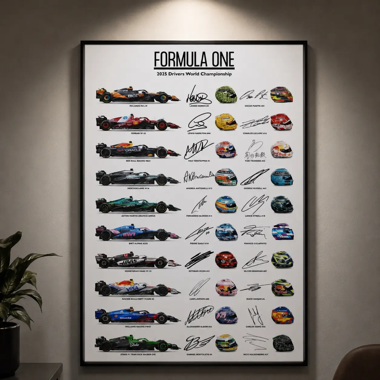 Formula 1 Driver Signature Poster Print, F1 Wall Art Gift for Him, Vintage Racing Poster, Formula 1 Inspired Artwork, Boys Room Decor, Motorsport Wall Decoration, Classic Racing Style Canvas Print for Fans
