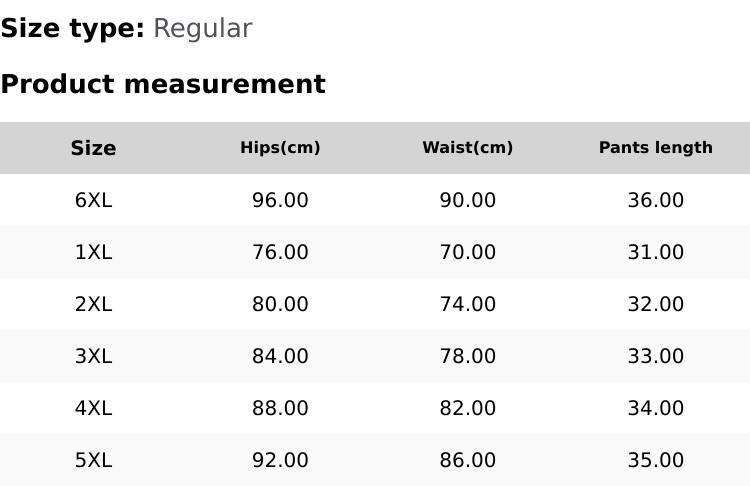 5-Pack Plus Size Women's Soft Comfortable Mid-Waist Seamless Boxer Shorts, Non-Roll Edge Design, Elastic Waistband for All Seasons