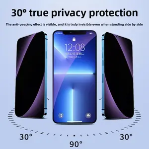 Anti-blue light anti-peep tempered film for iPhone 11/12/13/14, anti-fingerprint, HD full-screen eye protection, privacy screen protector