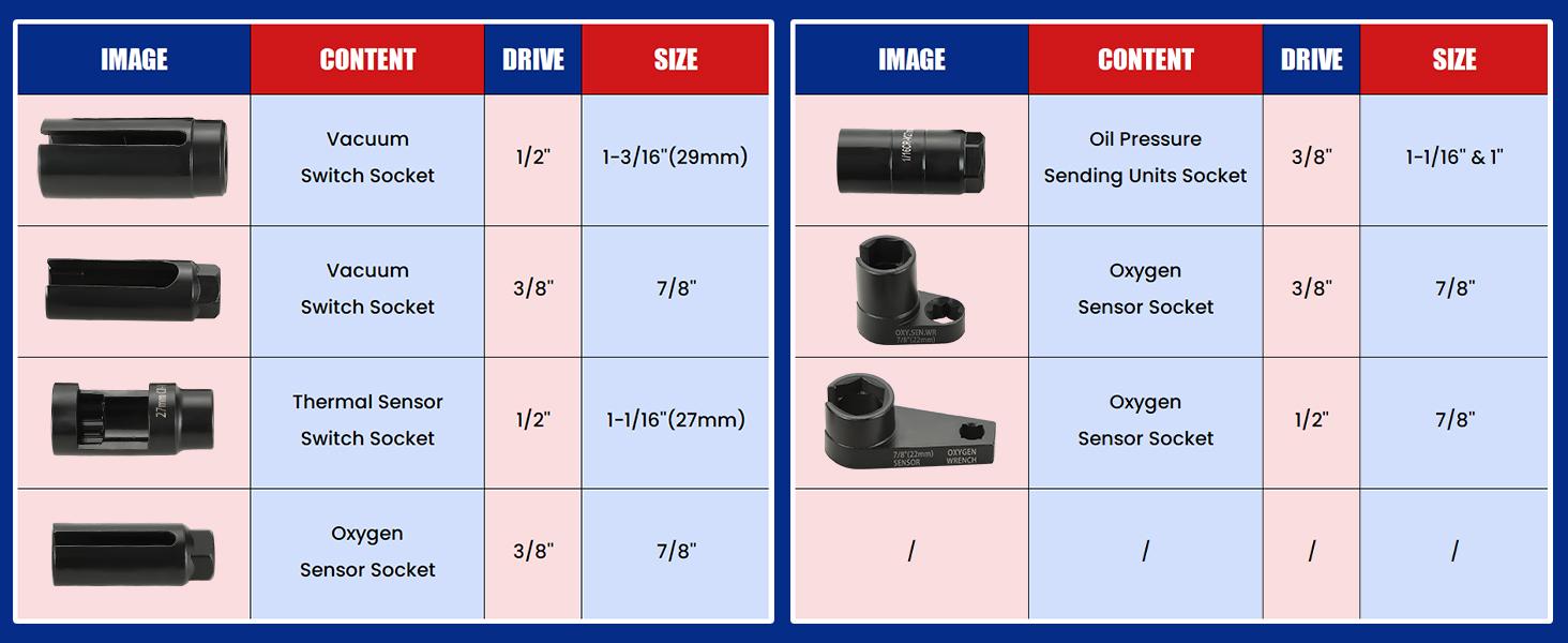 7PCS Oxygen Sensor Socket, Universal O2 Sensor Removal & Installation ...