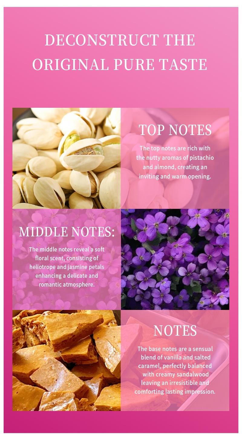 Long Lasting Women's Floral Fruity Perfume 80ml, Daily Fragrance with Amber Rouge & Rose Notes, Blended with Berries, Echoing Pink Yara & Penhaligon Halfeti Style