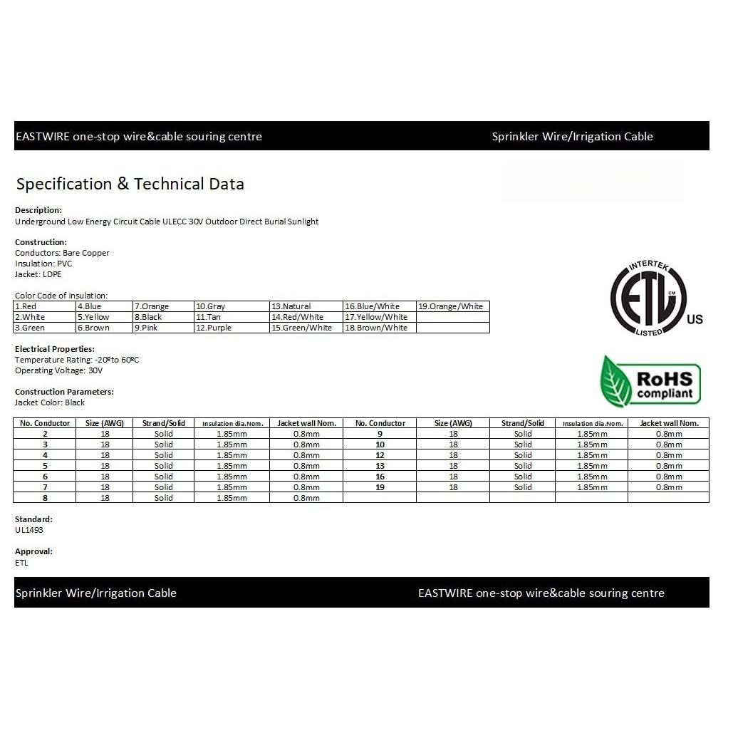 18/5 250ft Solid Sprinkler Wire for Valves System, Irrigation Wire with  PE Jacket Sprinkler  for Underground Irrigation System, Field Central Control System, 30V, ETL Listed