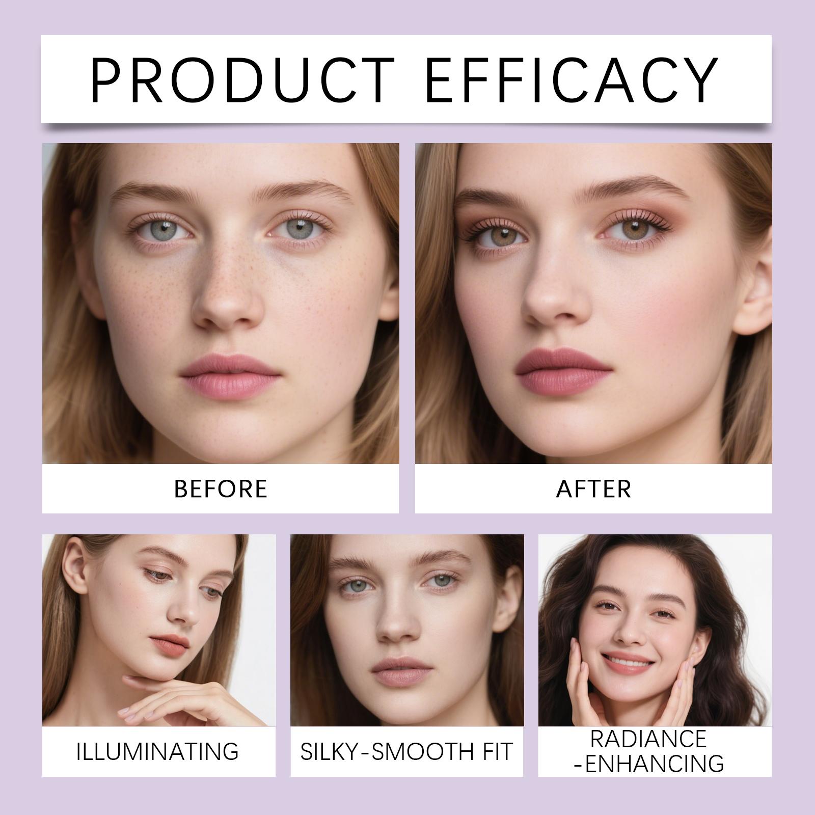 Zephoco Highlight Eyeshadow Blush Palette 2-in-1 Makeup for Eyes & Cheeks Flawless Glossy Powder Cosmetic