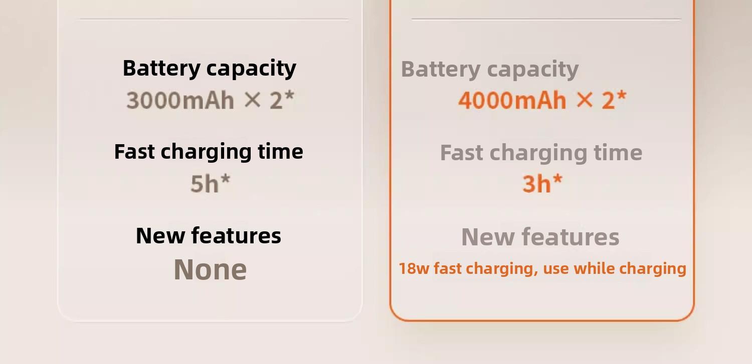 Baby bottle insulation cover with battery storage, portable for outdoor use, waterless heating, wireless constant temperature, rechargeable milk warmer