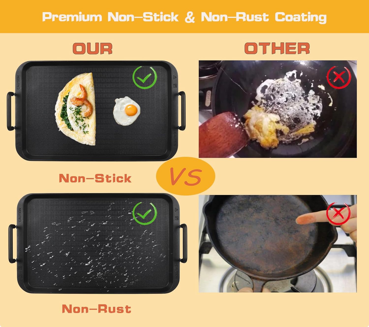 Non-Stick  Stove Top Flat Griddle, Warp-Resistant Double Burner Griddle Pan for Glass and Gas Stove,  for Breakfast and Camping Indoor or Outdoor Size 17" x 10.5"
