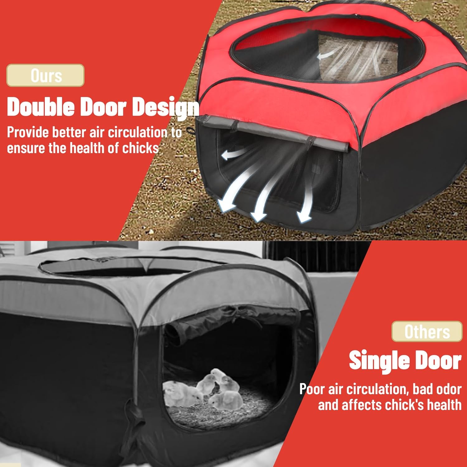 Brooder Box for Chick Starter Kit - 2025 Upgrade Dual Door Chicken Brooder Pen/Playpen/Tent with 10*10 in Brooder Heating Plate,Nesting Pad,Chicks Feeder&Waterer,Chick Perch Up to 15 Chicks,Duck,Quail