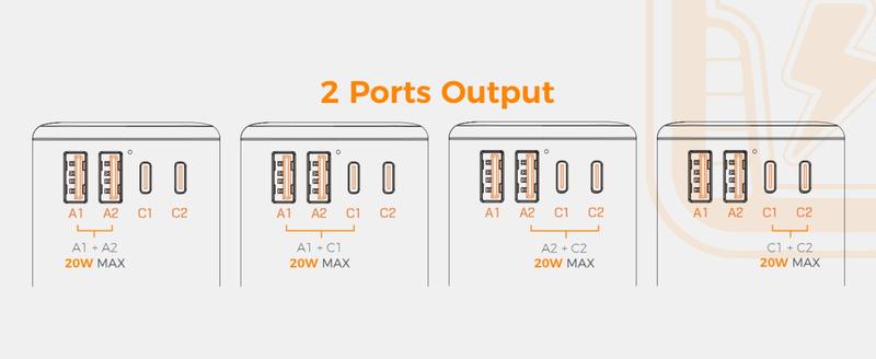 F-APT33  Universal Travel Adapter, Power Adapter Worldwide with Extra 2 Prong AC Outlet, 4 USB Ports (2 USB C), International Plug Adaptor for US to Europe Italy UK Australia Ireland (Type C G A I)
