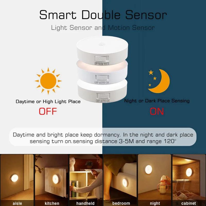 Indoor Motion Sensor Night Light USB Rechargeable Lamp Magnetic Mount Warm Light for Kitchen Closet Pantry Wardrobe Coffee Corner Bathroom Stairs Hallway Sink Cabinet Laundry Room Tool Room Garage Refrigerator