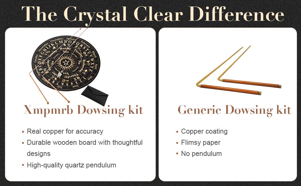 Copper Dowsing Rods - 2PCS Divining Rods+Dowsing Pendulum + Divination Mat- for Ghost Hunting Tools, Divining Water, Treasure, Buried Items Etc