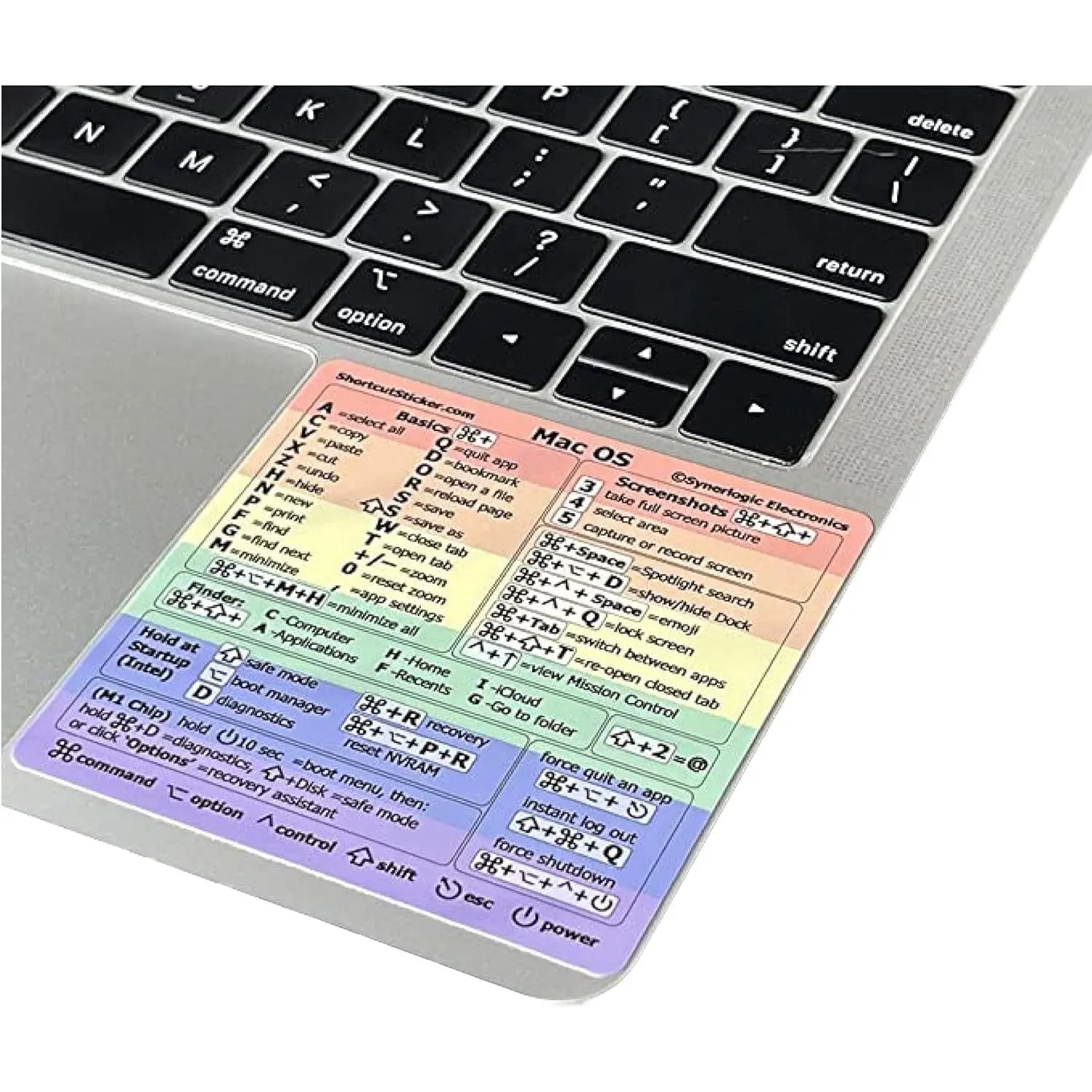 Mac OS Shortcuts Sticker| Keyboard Stickers for macOS| No-Residue Laminated Vinyl MacBook Cheatsheet for Laptop| MacBook Shortcuts 2025 (Rainbow)