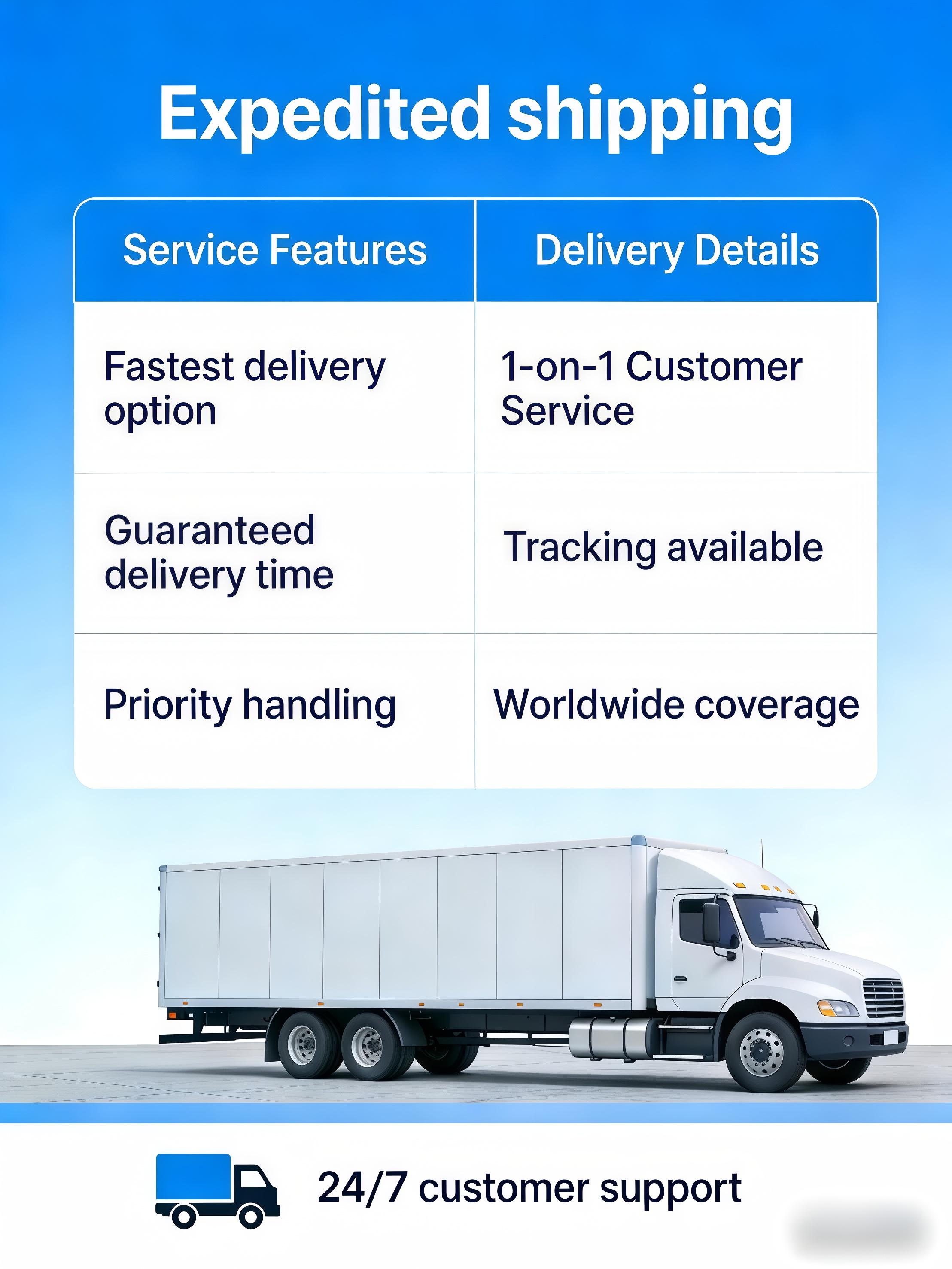 Secure & careful packaging,Satisfaction Promise,Your satisfaction is our top goal.