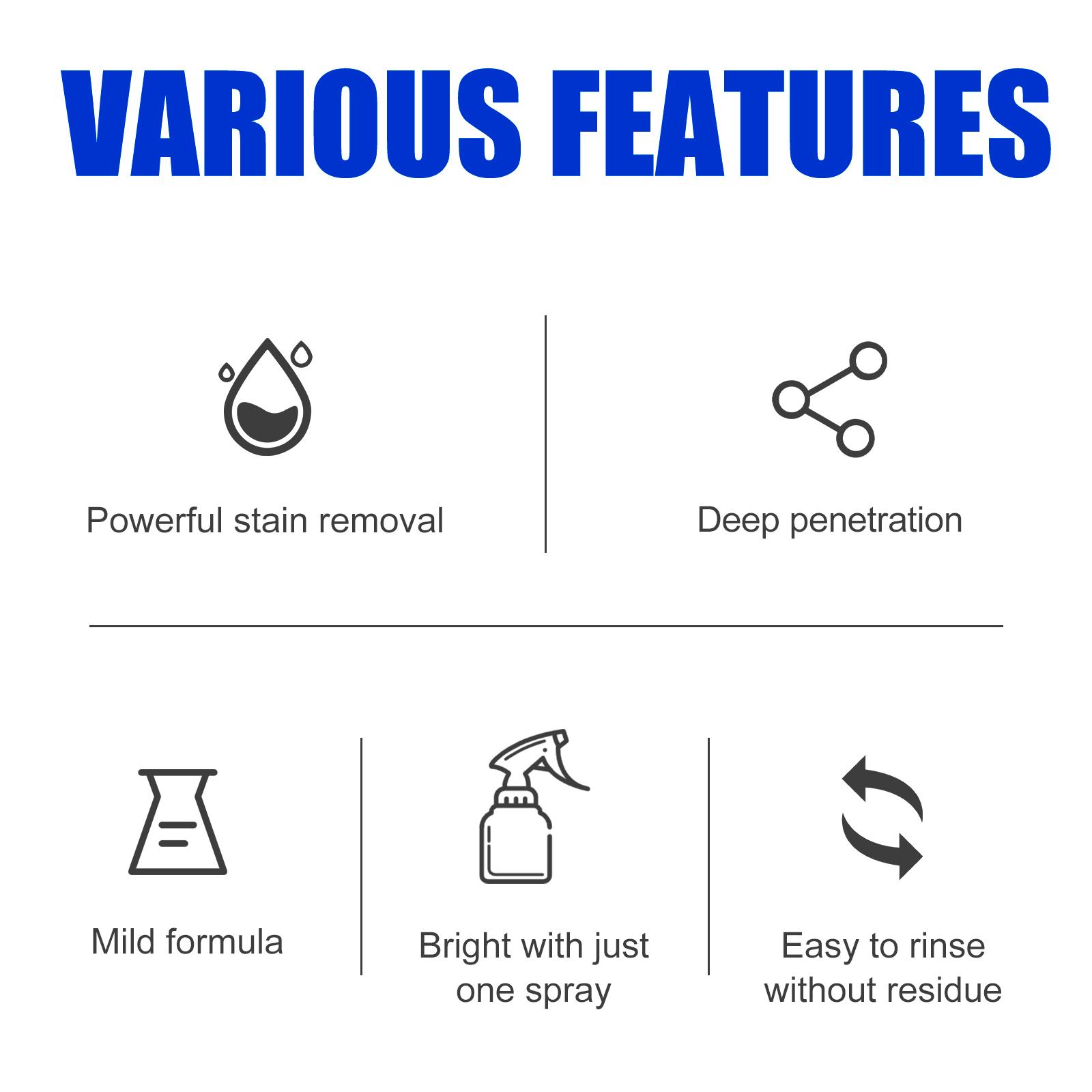Bathroom Cleaner, Shower Room Glass Scale Cleaner Stainless Steel Wash Basin Bathtub Decontamination