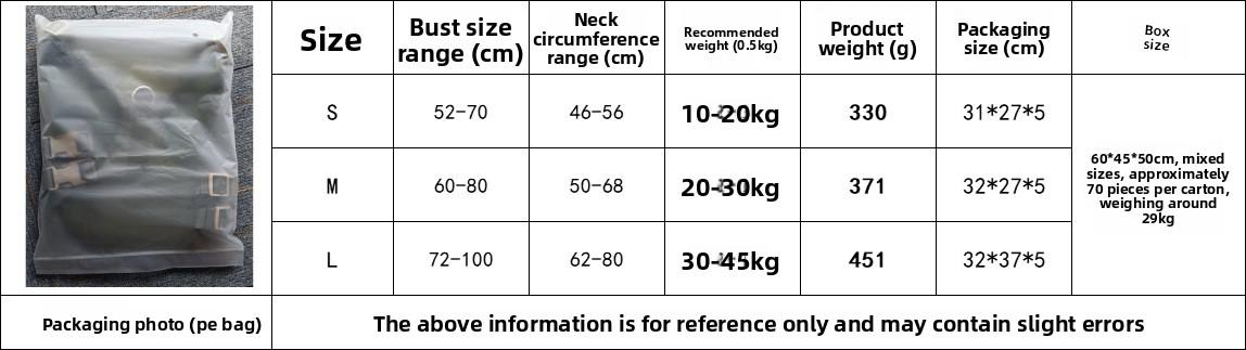 Tactical Dog Harness – Universal Harness, Walking Harness & Safety Harnesses for Small to Large Dogs, Durable Reflective, Easy to Control, No Pull Adjustable Pet Harness, Pet Supplies