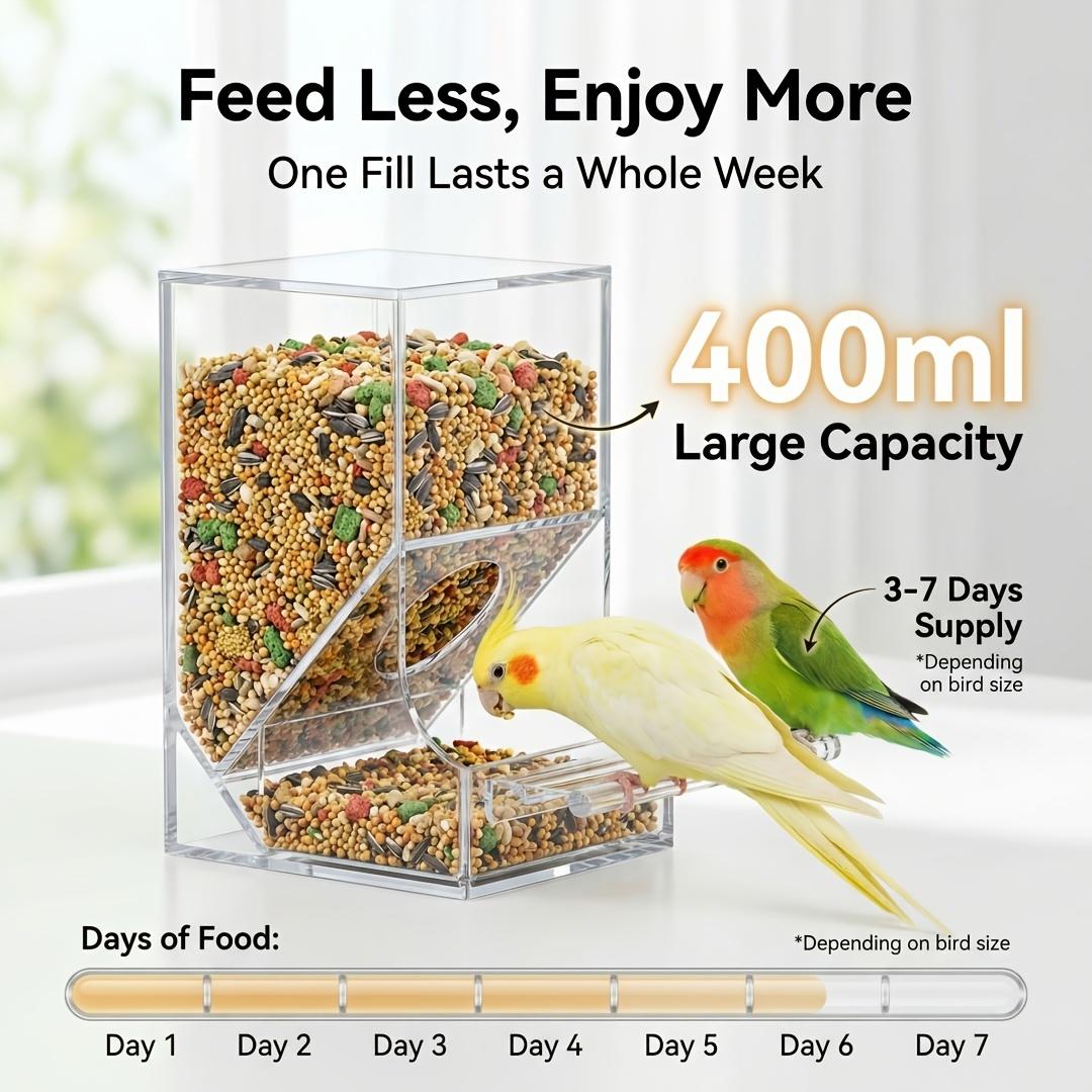 Transparent Bird Feeder, Automatic Spillproof Durable Easy to Clean Acrylic, Seed Mixture Dispenser for Cage, Suitable for All Birds, Outdoor Bird Feeder, for Parrot User Outside