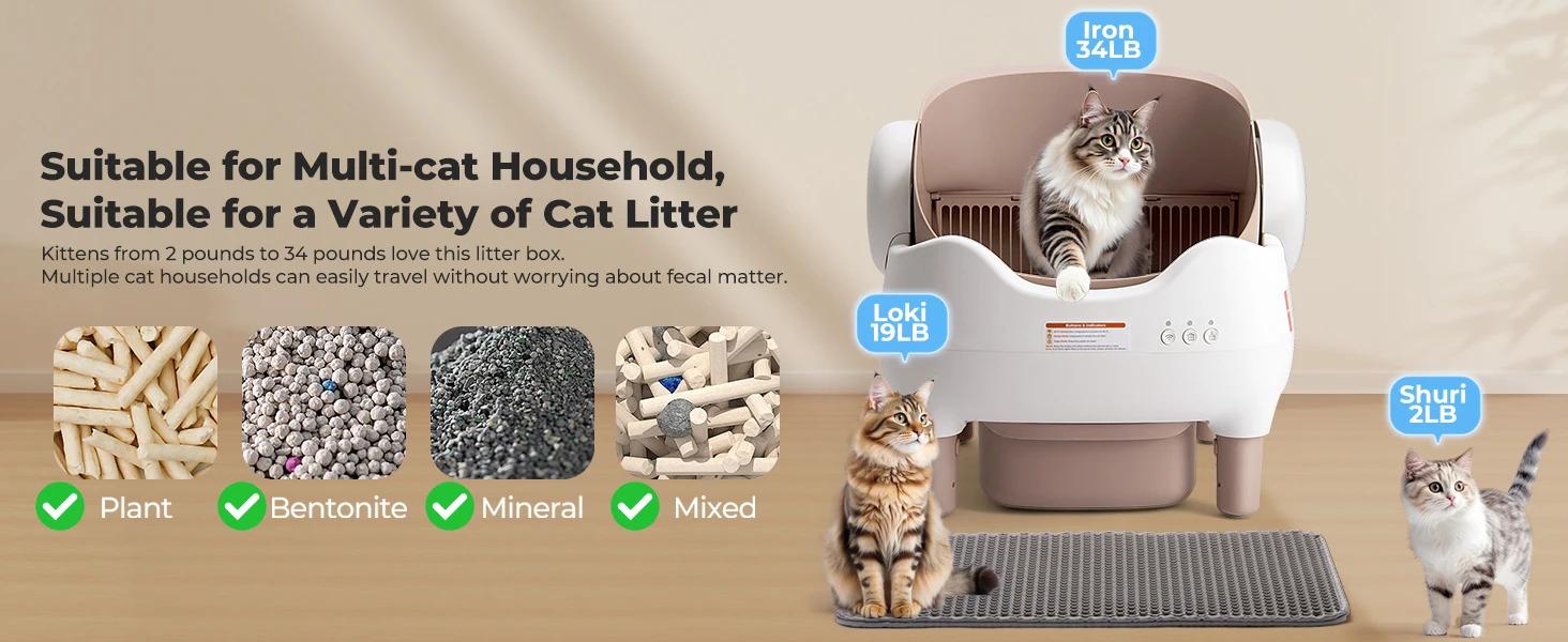 【For fans limited time 】Self Cleaning Litter Box, Automatic Cat Litter Box with APP Control, Odor-Free  Large Waste Bin, Open-Top for Multi Cats