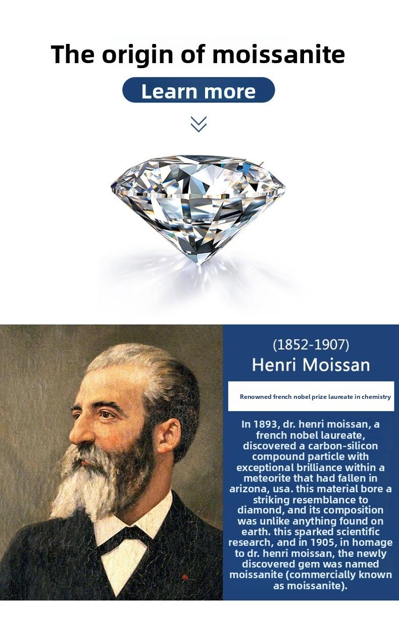 925 silver 2ct moissanite engagement ring with halo setting for proposal, wedding, anniversary, and birthday J045 unique  engagement  rings