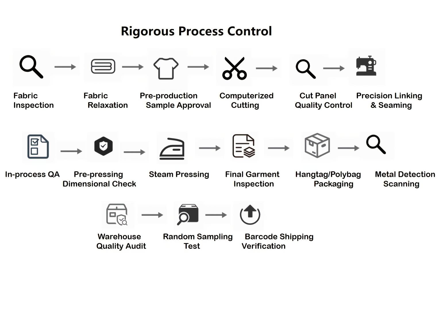 (New)5 to 14Y Boys' Denim Pants, Suitable for Indoor/Outdoor Street Fashion Casual Vacation Multi-Scene Use, Stylish Letter Embroidery Design, Summer Comfortable and Durable Capri Jeans(Gift)11