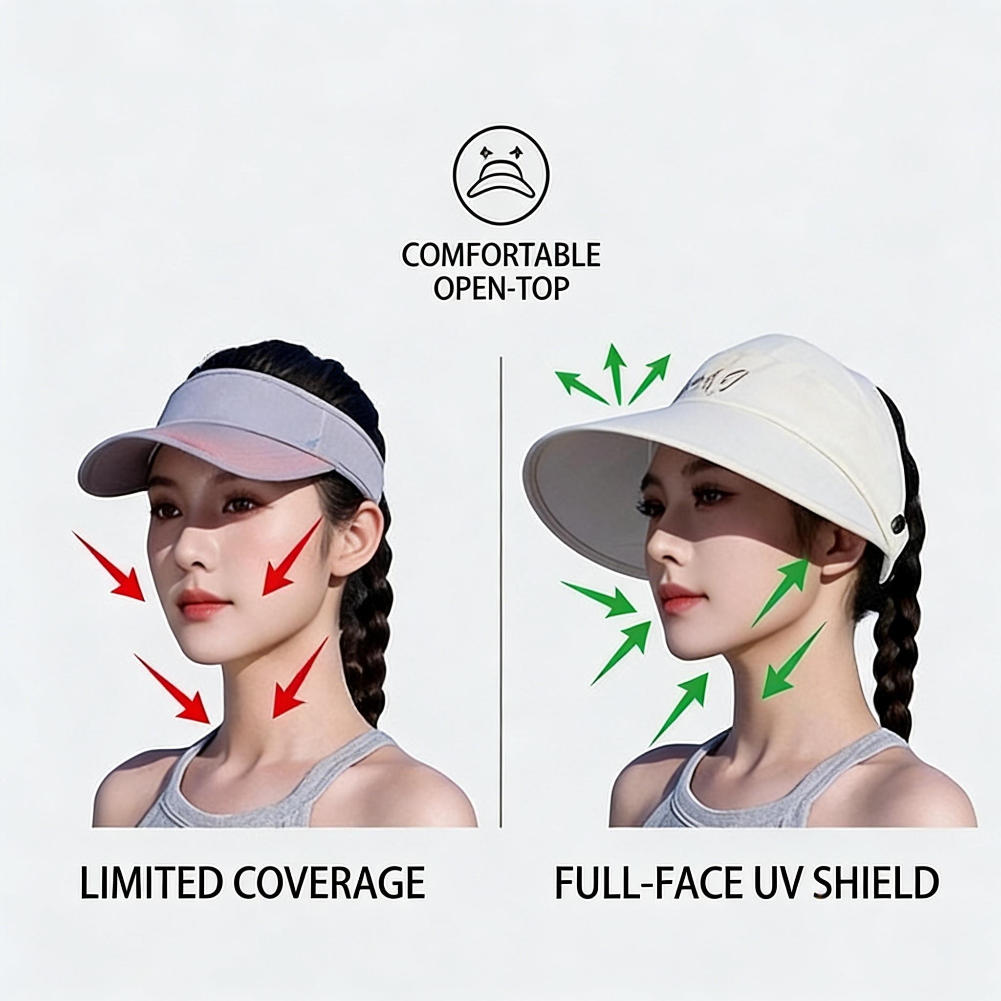 Wide-brim sun visor with UPF 50+ UV protection, open-top design for comfortable wearing. The adjustable head circumference fits most people, lightweight and breathable for outdoor daily use.