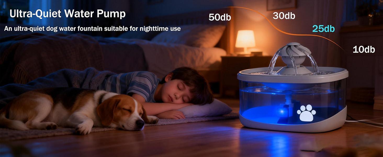 9.5L Dog Water Fountain for Large Dogs,2.5Gal Large Capacity Pet Water Fountain with 3 Flow Modes, Automatic Quite Dog Water Bowl Dispenser with Water Window & LED,Easy to Clean(FS82,Grey)