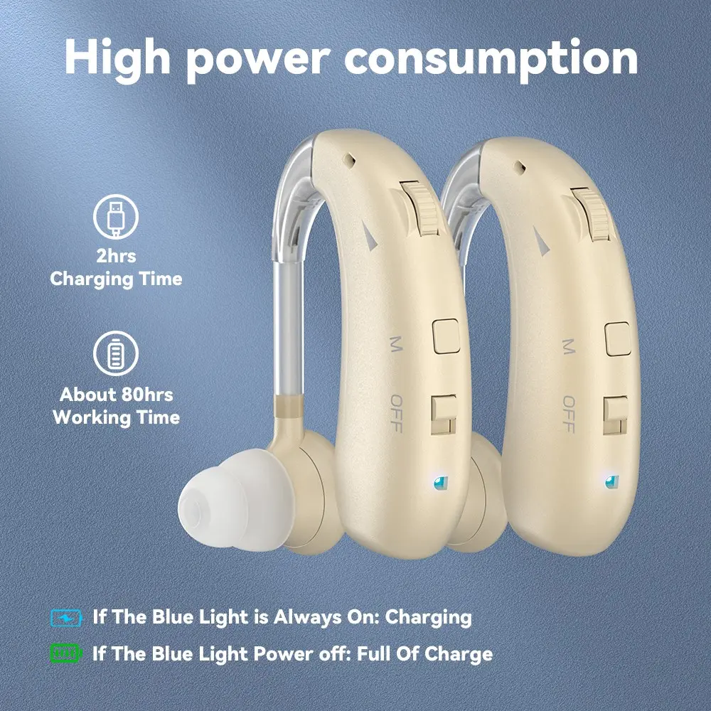 2pcs Hearing Aids with Charging Case, In-Ear Design for Seniors, Soft Silicone Ear Tips, Comfortable Listening, Non-Button Cell Batteries