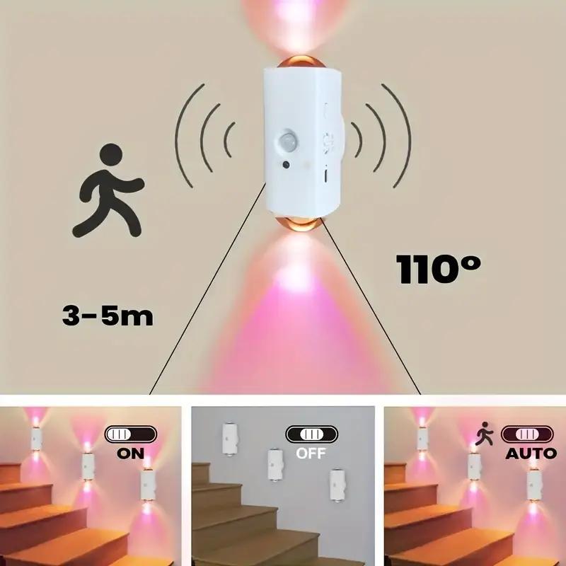 Smart LED Night Light with Motion & Light Sensors, RGB Wall Spotlight, USB Rechargeable, Magnetic Design for Bedroom, Game Room, Stairs