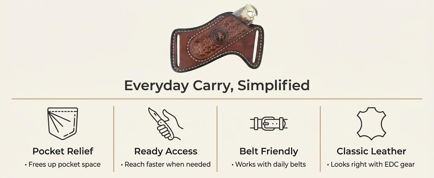 Leather Knife Sheath for Belt Pocket Folding Knife Holder Compact Draw Knifes Carrier EDC Tools Holster
