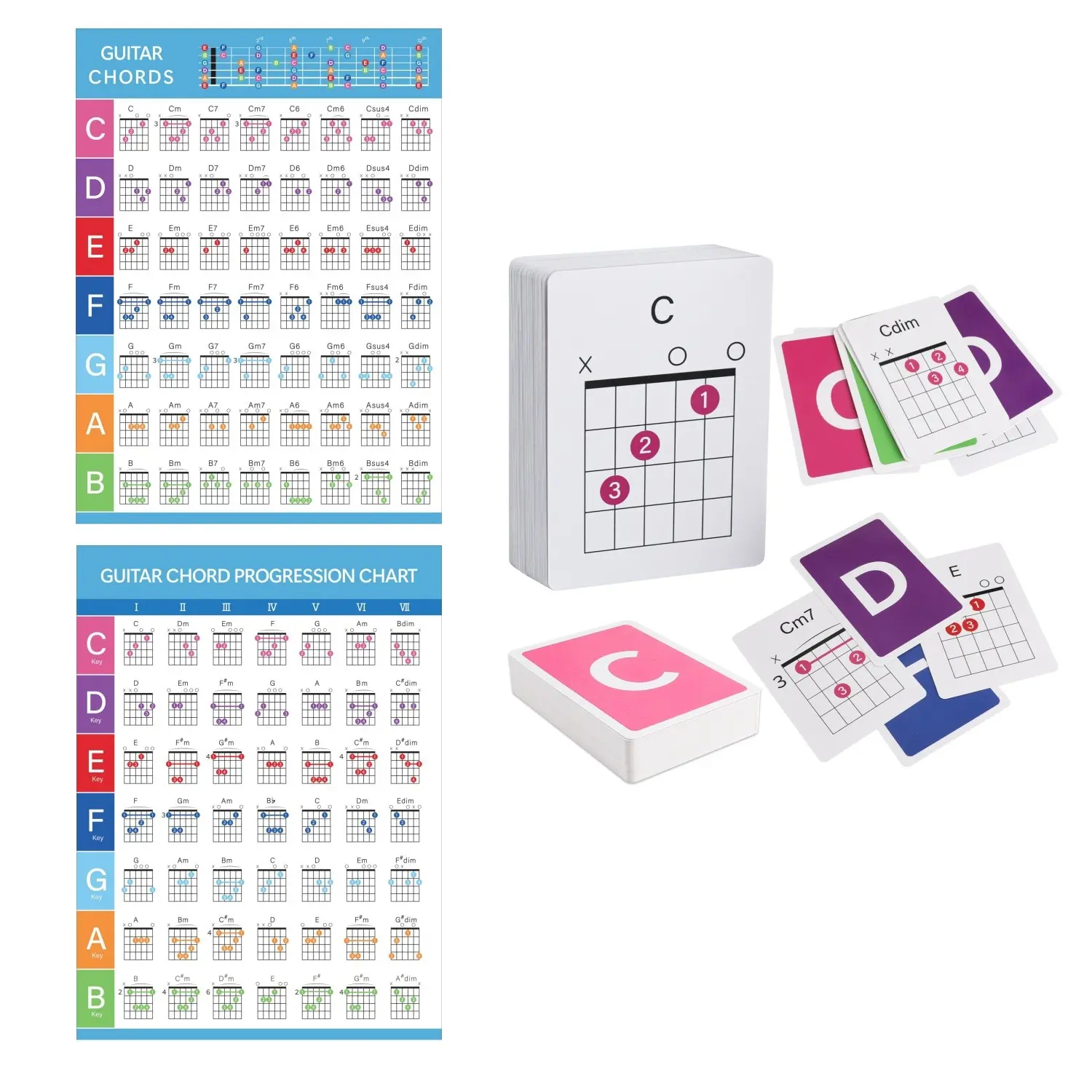 Guitar Chord Chart + 56 Common Guitar Chord Learning Cards Set, Essential Tool for Beginners, Learn and Memorize Chords Easily
