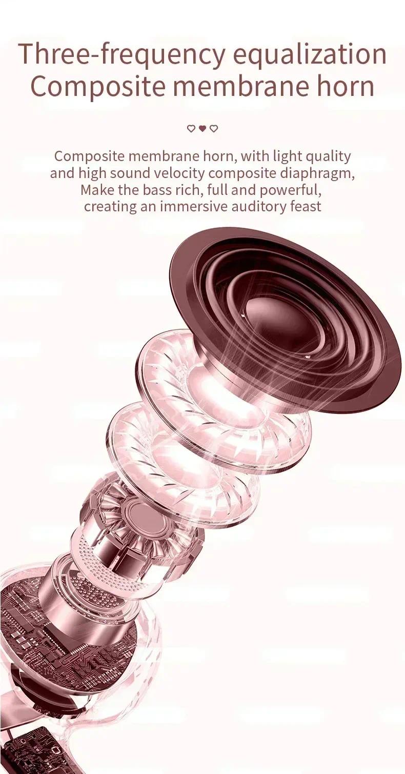 NEW Wireless Earbuds Stereo Earphone Rotatable Love Heart Shaped Charging Case Low Latency Headphones For Phone Tablet Deep Bass audio music video small ear tws in-ear