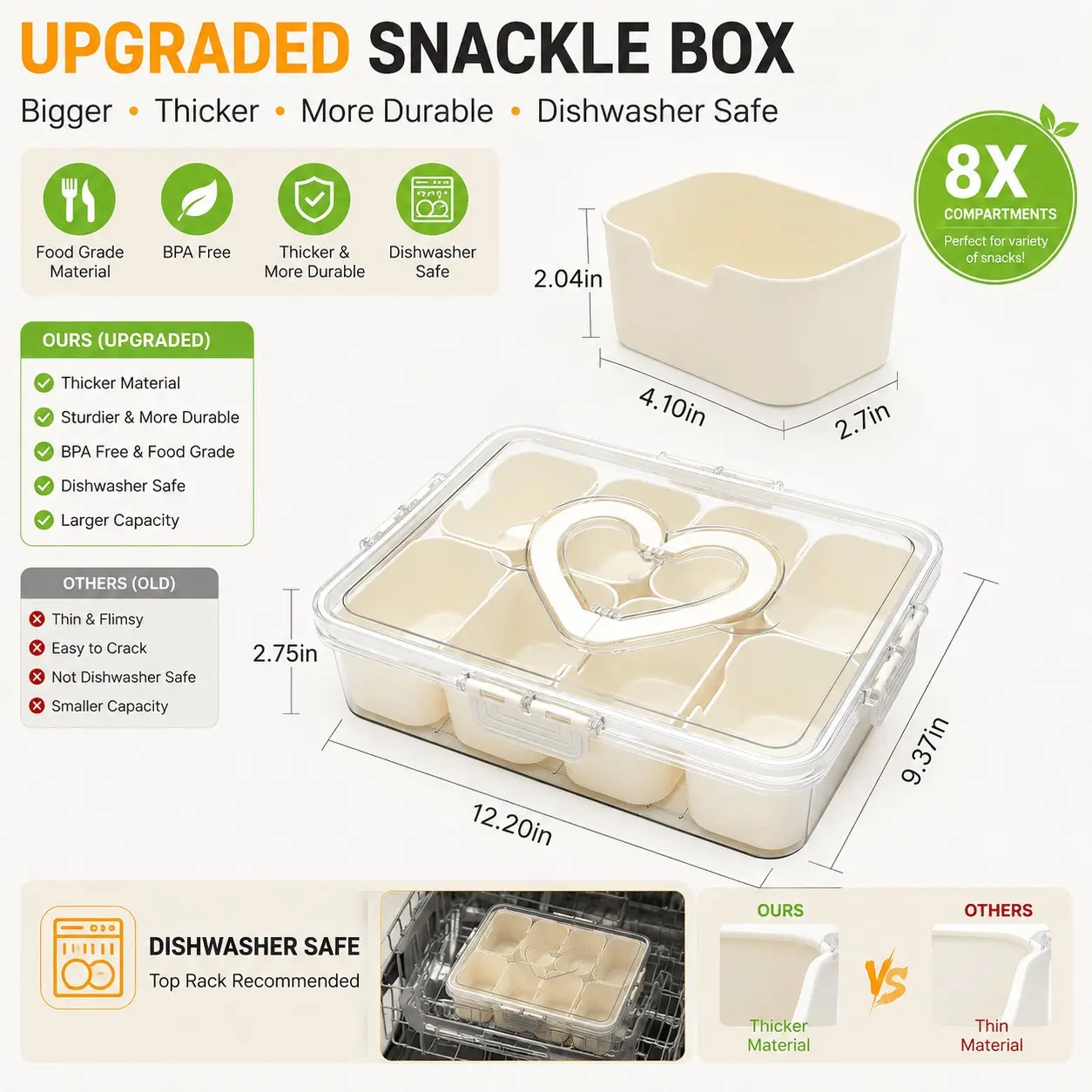 Upgraded Snackle Box Container with 8 Compartments, Durable BPA-Free Divided Serving Tray with Lid & Handle, Dishwasher Safe Portable Snack Organizer for Fruits, Veggies, Nuts, Candy & Travel Picnic
