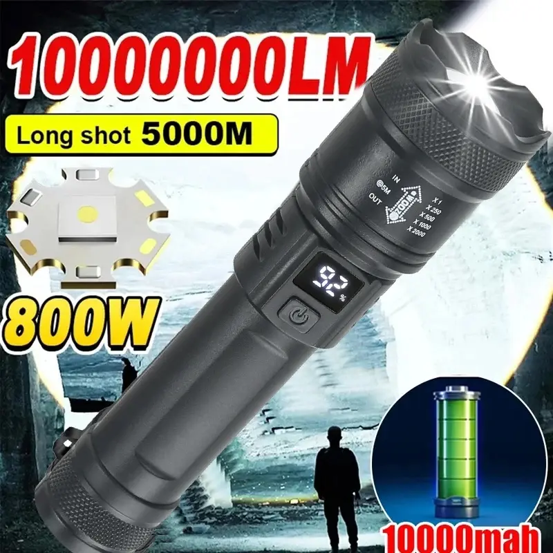 2000LM High-Power Compact ABS Plastic Pocket-Sized LED Tactical Flashlight, USB Charge, Display Light, Zoomable, for Outdoor Camping Emergency Use (Party Bag & Gift Option)