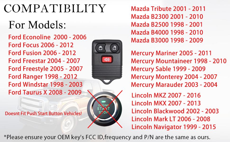 2 Key Fob Remote Replacement Fits for 1998-2016 Ford F150 F250 F350 Ranger Escape Explorer Focus E150 Expedition,Mazda,Lincoln MKZ MKX CWTWB1U345 CWTWB1U33 Keyless Entry Remote Control