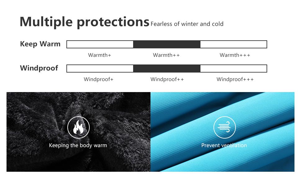 Men's Ski Jacket Winter Warm Snow Coat Waterproof Windbreaker Hooded Work Outerwear Snowboarding Jackets season business banquet party raincoat