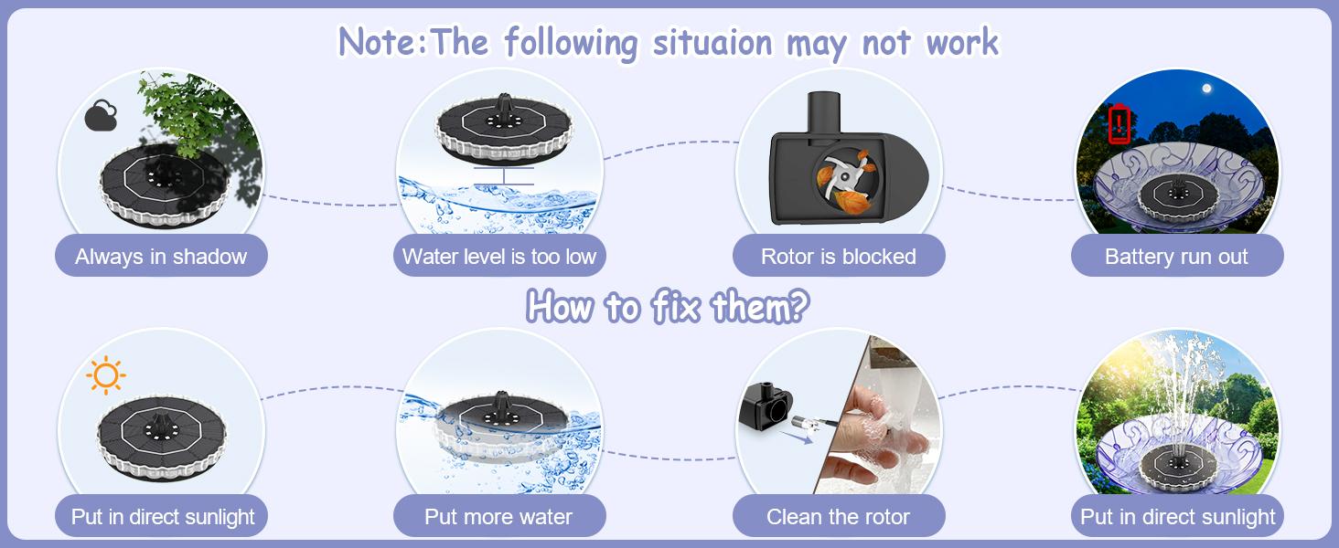 Solar Fountain Colorful Ring Lights, 2026 3.5W Solar Water Fountain with 2000mah Battery, Solar Fountain Pump for Bird Bath, Pond, Pool, Outdoor