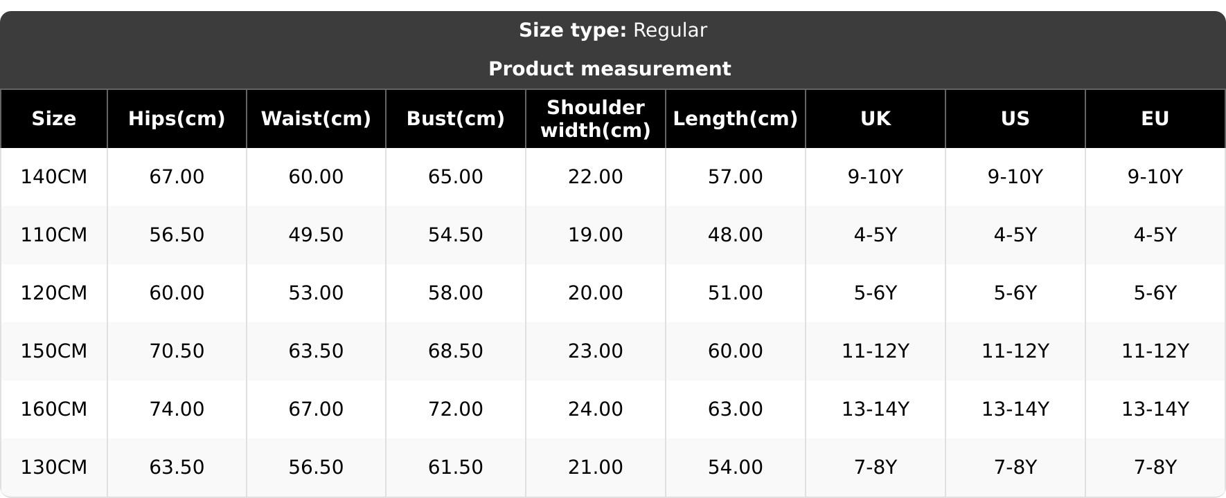 Colorful Floral Print Girls' Jumpsuit, Cute Cartoon Print, Ruffled Quick-Dry Kids Swimwear, Fashion Swimsuit, Beach Party