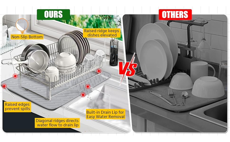 Silicone Dish Drying Mat with Built-in Drain Lip - Hygienic Drying Pad - Sturdy Compact Easy to Clean Tray Protects Surfaces Prevents Water Build Up - 23 X 17 (Grey)