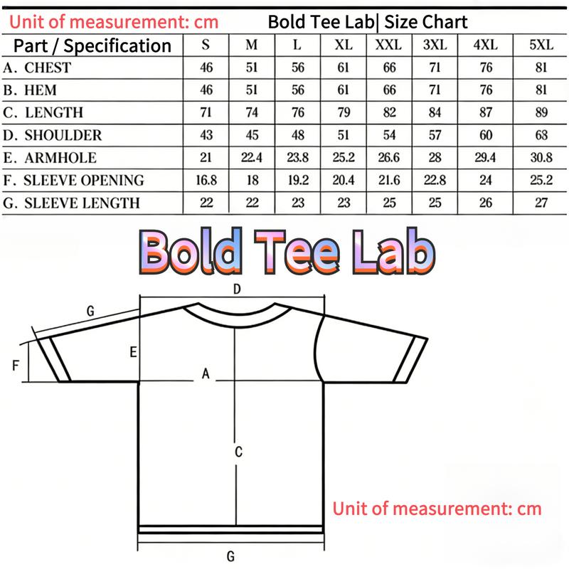 Bold Tee Lab | Faith Over Fear Graphic Tees - Vintage Trendy Urban Streetwear for Fashion Lovers - Stylish Casual Gym/Everyday Wear with Minimalist Bold Slogan & Soft Comfort For Women For Men 180G 100%25 cotton, lightweight and breathable Bold Tee Lab | Faith Over Fear Graphic Tees - Vintage Trendy Urban Streetwear for Fashion Lovers - Stylish Casual Gym/Everyday Wear with Minimalist Bold Slogan & Soft Comfort For Women For Men 180G 100%25 cotton, lightweight and breathable