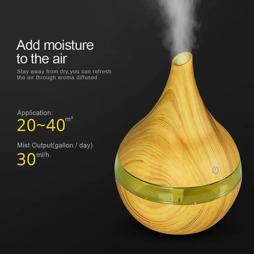 Portable, 300ml quiet Usb humidifier with night light in 7-colors, free essential oils, can be timed, remote desk, nursery, car travel Portable, 300ml quiet Usb humidifier with night light in 7-colors, free essential oils, can be timed, remote desk, nursery, car travel