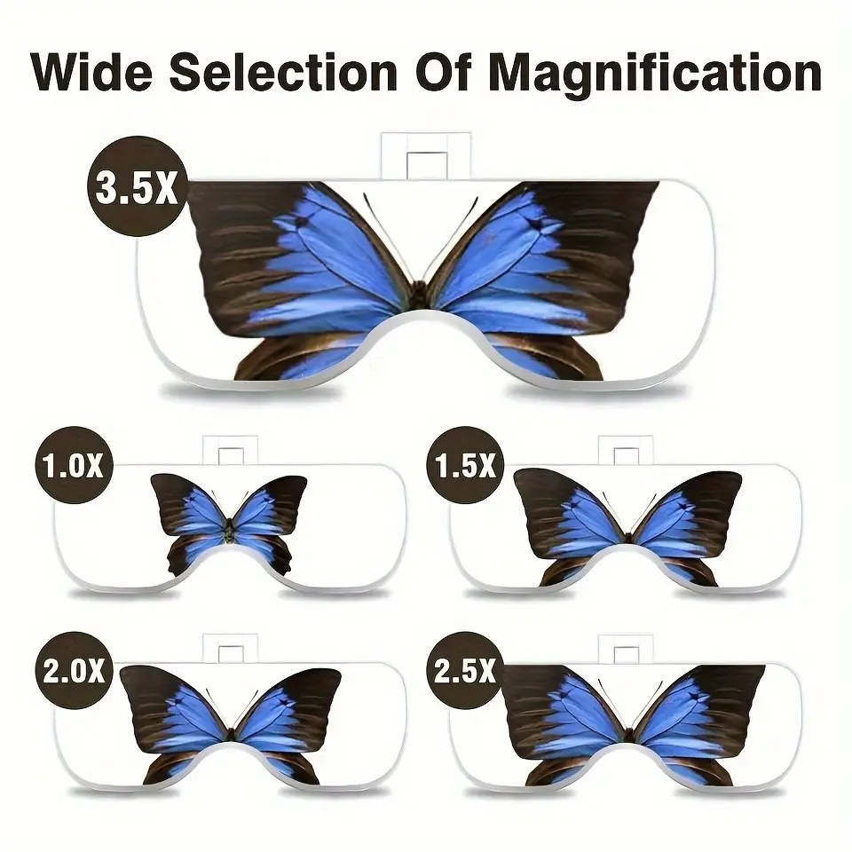 LED Head-Mounted Magnifier with 5 Interchangeable Lenses, 1.5x-3.5x Hand-Free, Ideal for Jewelry Repair, Welding, Crafts, Reading, DIY Projects