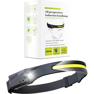 Tactical Headlight Rechargeable 230 °   Wide Beam LED Tactical Headlamp, Rechargeable USB-C Headlight with Motion Sensor, 350 Lumens, IPX4 Waterproof, Head lamp  Camping Essentials, Hiking, Running