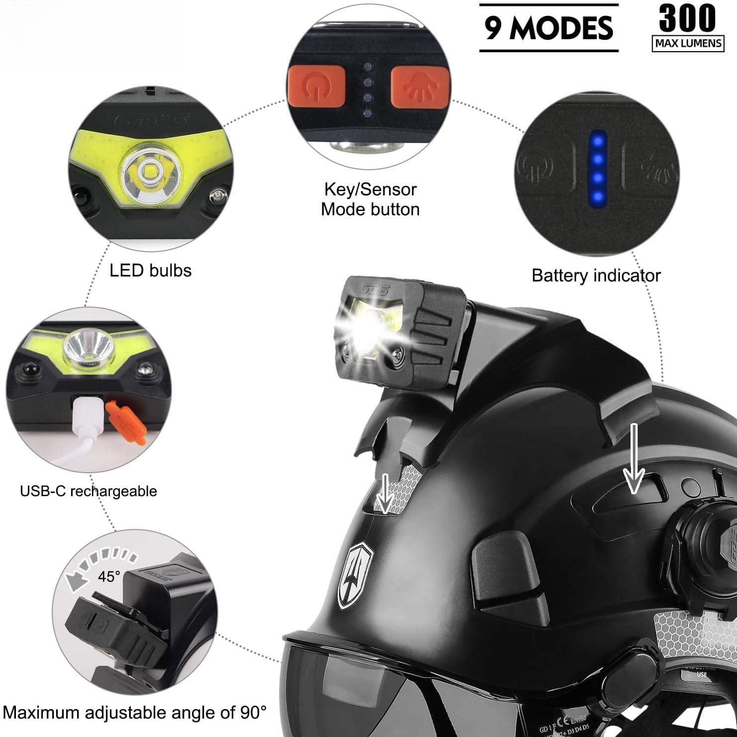 5 in 1 Vented Hard Hat with Visor Bluetooth Ear Muffs and Headlamp Work Hardhat Cascos De Construccion for Industrial Construction Forestry