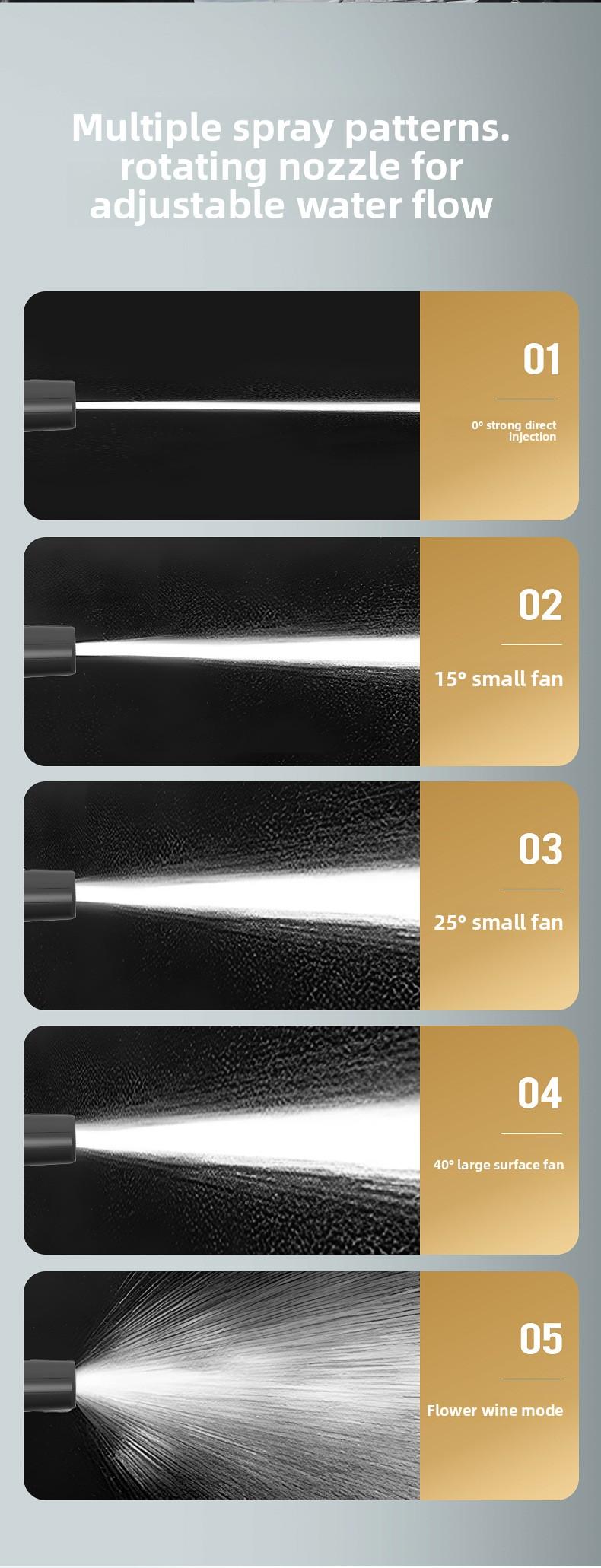 Cordless High Pressure Car Wash Gun, Foldable Portable High Power Washer, Rechargeable Lithium Battery Automatic Cleaning Gun