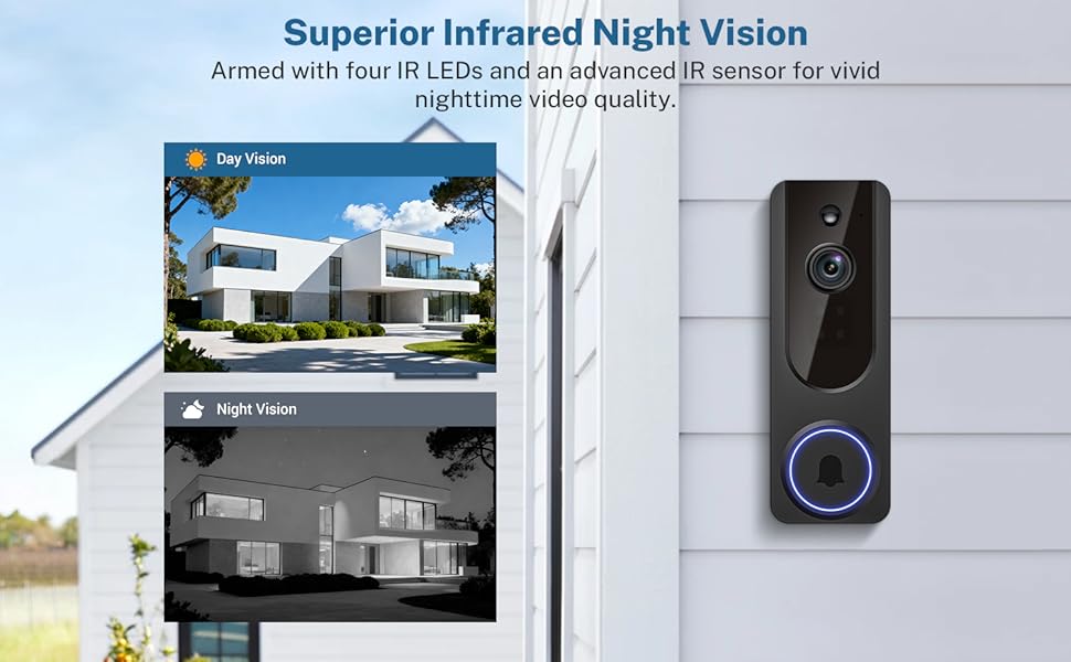 Doorbell Camera Wireless with Indoor Receiver, Battery Powered, AI Human and Motion Detection, 2 Way Talk, 1080P Night Vision, Cloud Storage (Sold Separately)