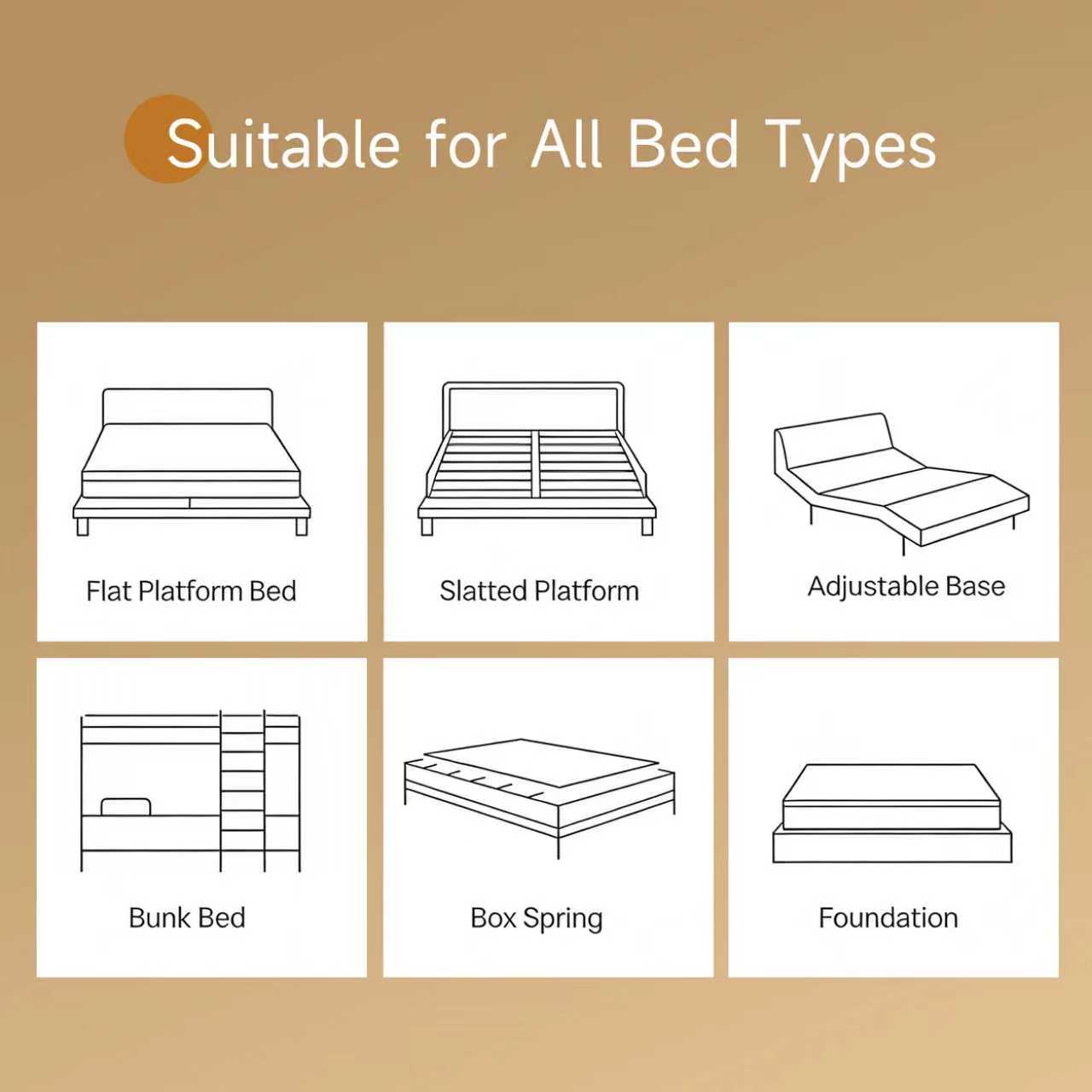 Queen King Mattress 8/10/12 Inch 14 InchSuperior Firm Hybrid Mattress In A Box - EuroTop Luxury Mattress-Gel Memory Foam AndInnerspring Hybrid Mattress For MotionIsolation, Edge Support, 365-nights Trail