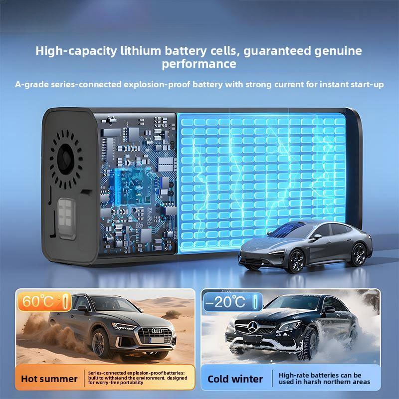 Portable Car Jump Starter & Air Compressor with Digital Display, Multifunctional Wireless Tire Inflator with Power Bank