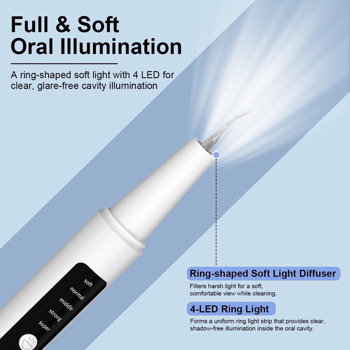 Ultrasonic Dental Plaque Remover for Humans & Pets - Professional Teeth Cleaning Kit for Tartar & Stain Removal, Safe & Gentle Electric Toothbrush for Cats, Dogs and People #SummerVibes Ultrasonic Dental Plaque Remover for Humans & Pets - Professional Teeth Cleaning Kit for Tartar & Stain Removal, Safe & Gentle Electric Toothbrush for Cats, Dogs and People #SummerVibes