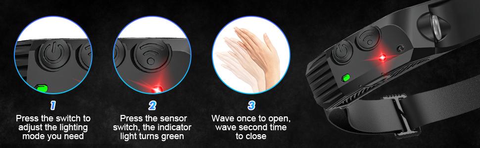 XTAUTO LED Rechargeable Headlamp, 230° Wide Beam Motion Sensor Waterproof Head Light Flashlight, Portable Headlamp for Adults Hiking Hard Hat Running Fishing Cycling Outdoor Working