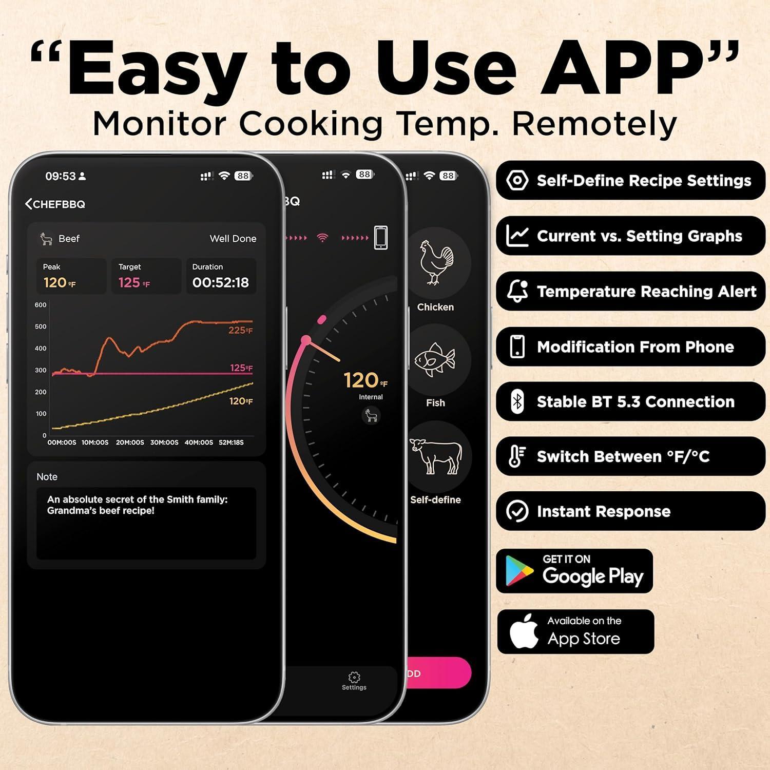 Smart Wireless Meat Thermometer, Long-range Bluetooth-compatible Digital Instant-read Food Thermometer for Kitchen Cooking and Grilling