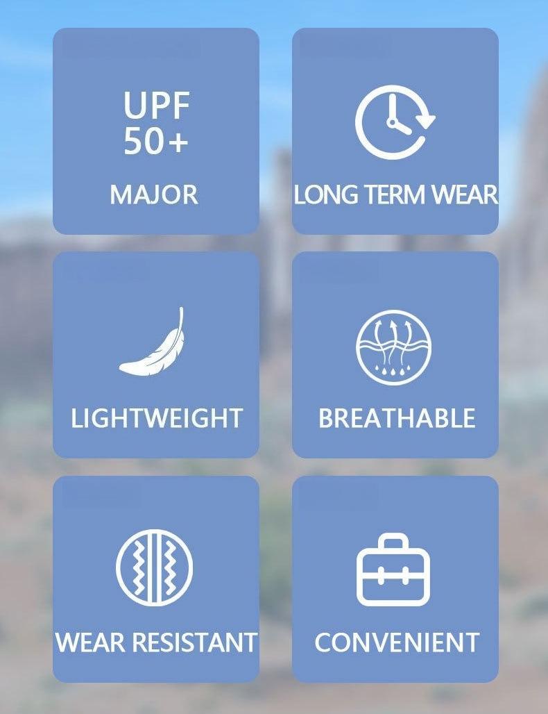 Unisex UPF50+ Sun Hat Waterproof Adventure Fishing Cap with Detachable Neck Flap Breathable Quick Dry UV Protection Wide Brim Lightweight Outdoor Boonie Hat Hiking Camping Gardening Hunting Beach Travel Summer Casual All Day Sun Safe Headwear for Men Wome