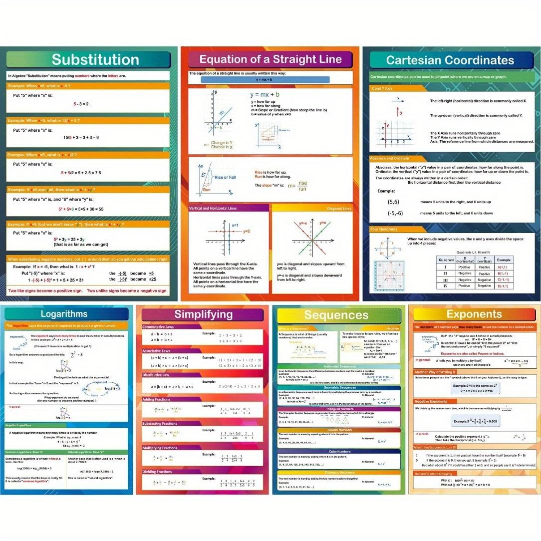 9pcs Frameless Math Geometry Posters Educational Angles Triangles Trigonometry Circle Math Classroom Decor for Middle School and High School Classroom Decorations or Homeschool Supplies 8*10inches